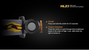 Fenix HL23